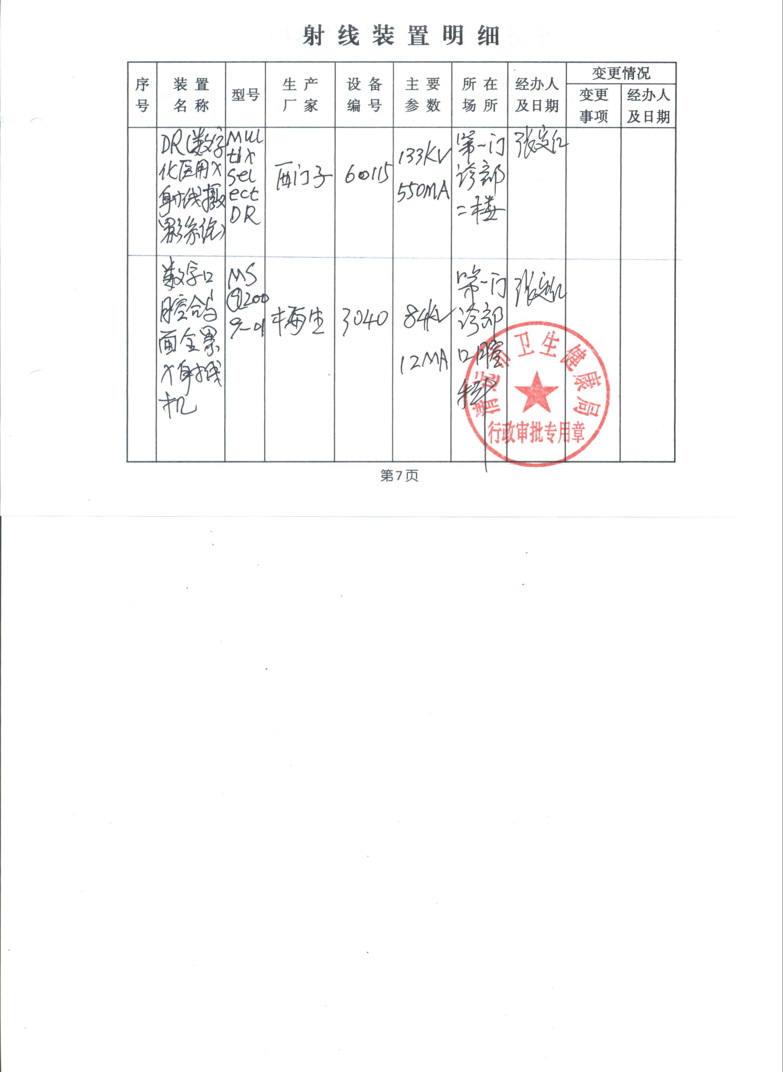 放射诊疗许可证副本2