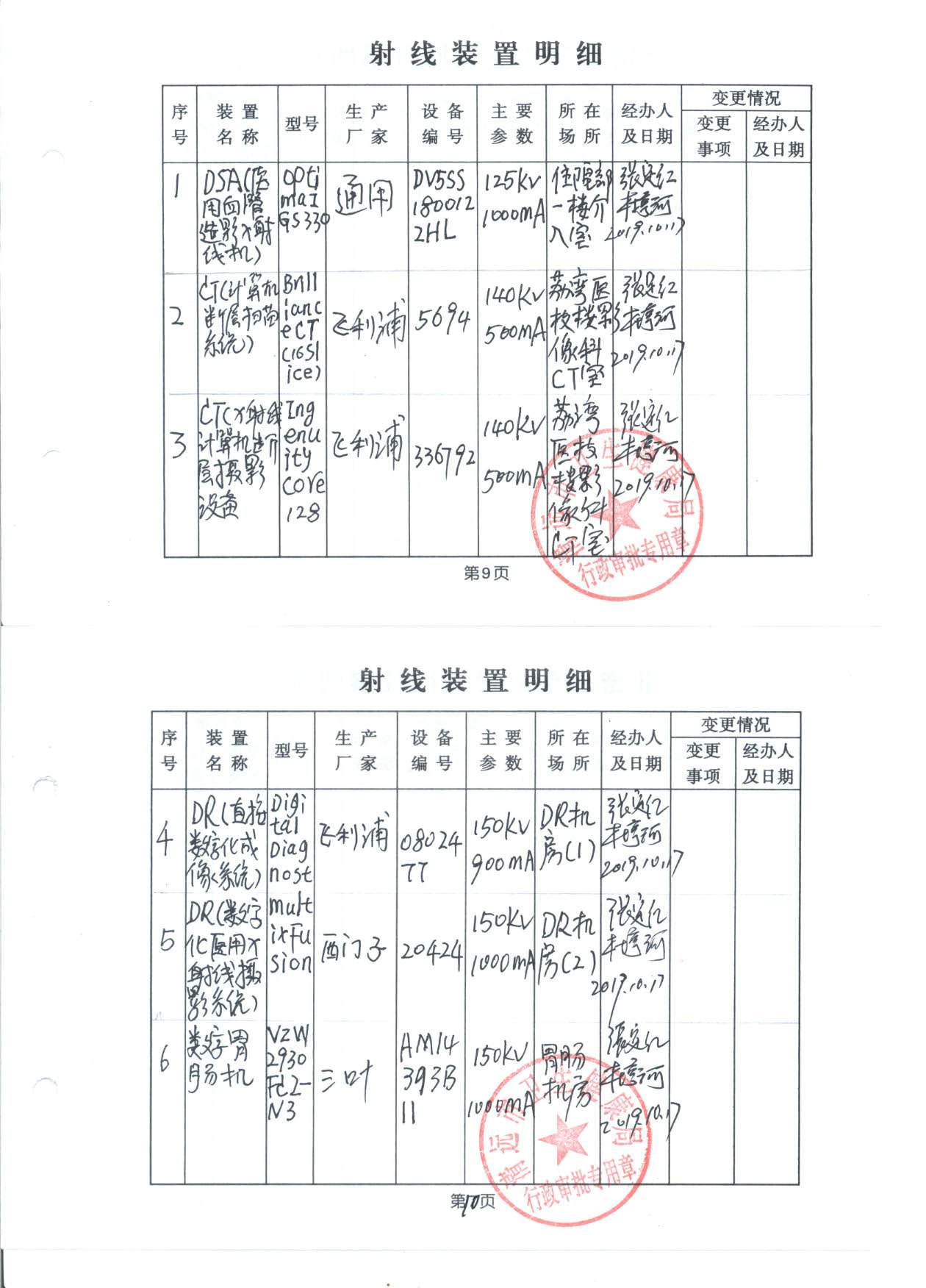 放射诊疗许可副本2